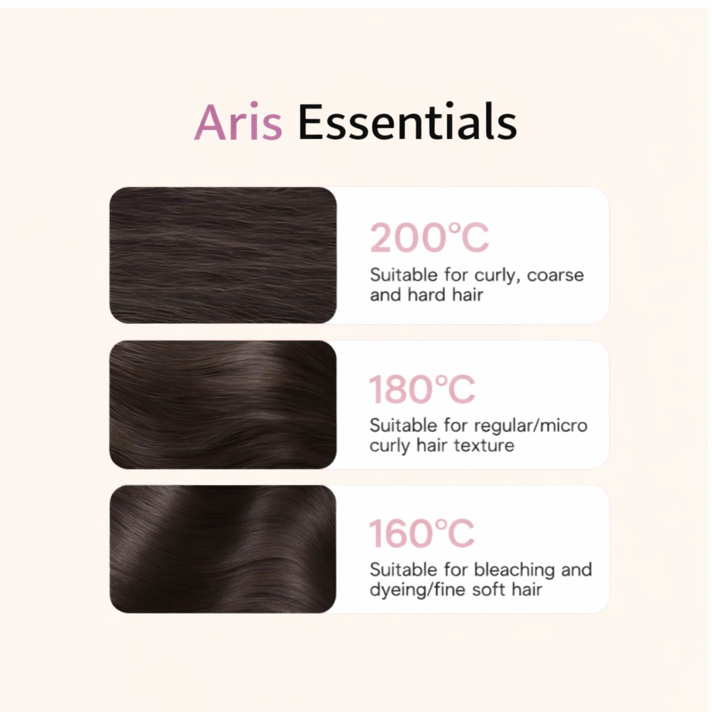 Aris Essentials Straightener/Brush
